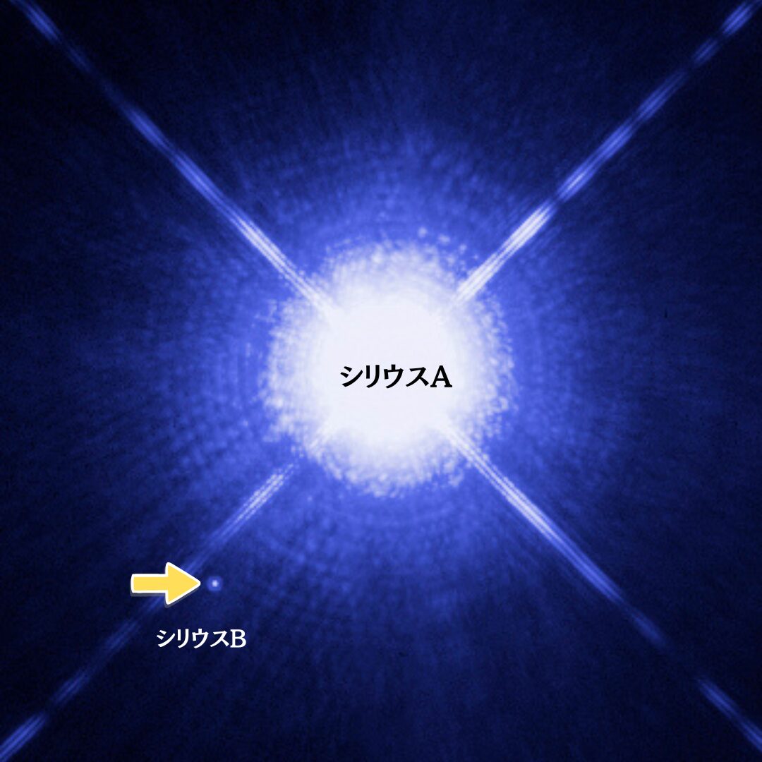 非常に明るいシリウスAと、その左下に矢印で示された伴星シリウスB(白色矮星)