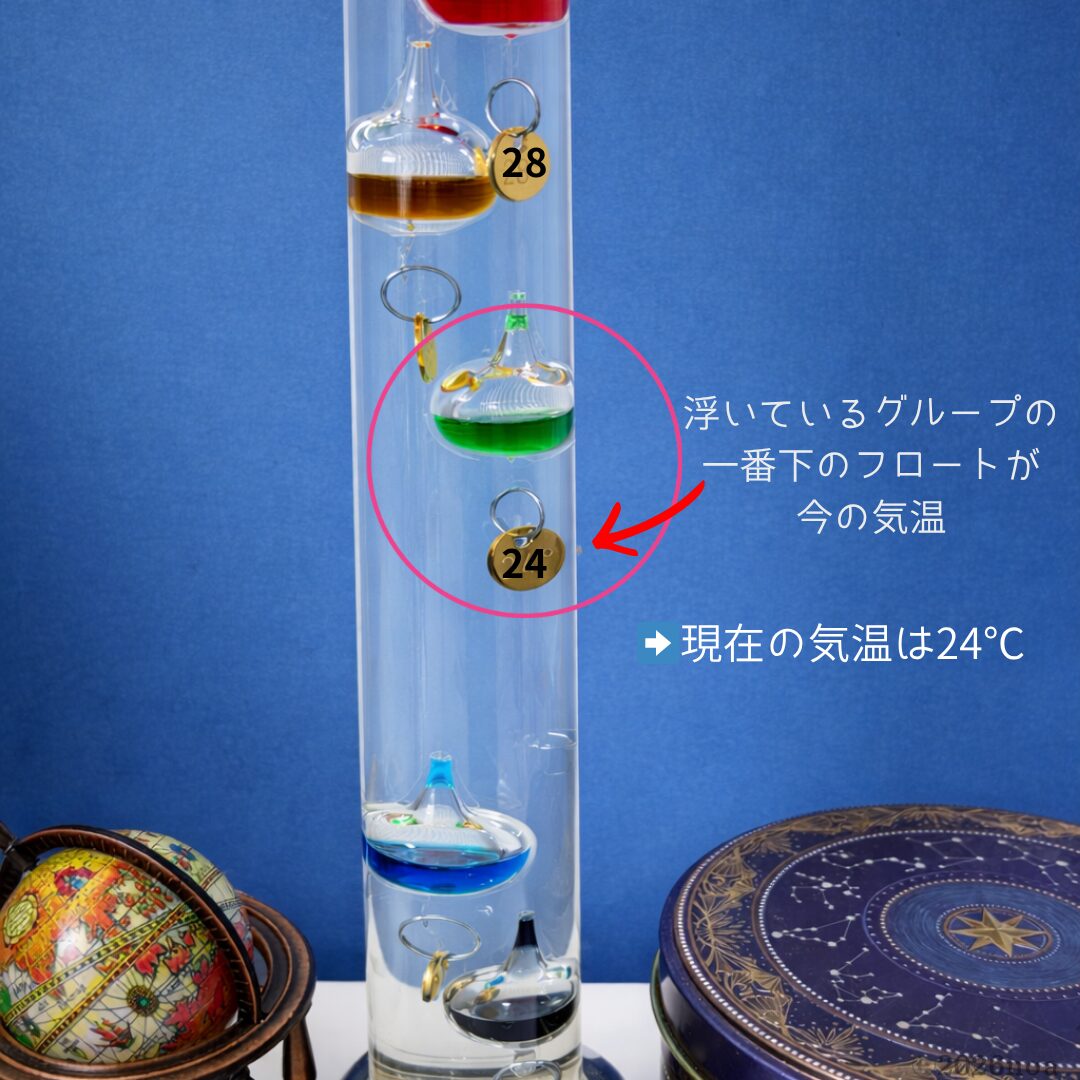ガリレオ温度計の読み方 浮いているフロートの一番下の温度が現在の気温。