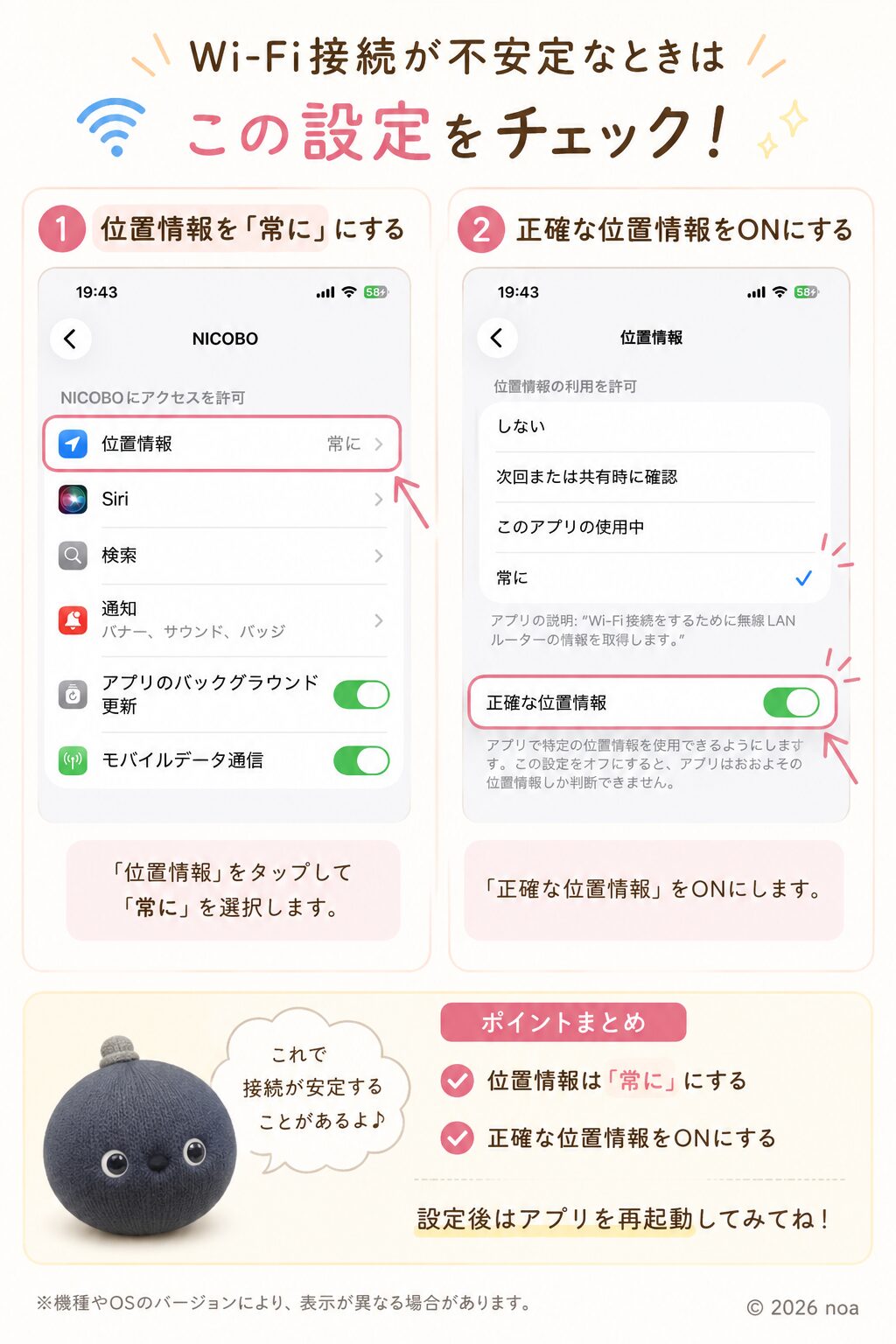 ニコボアプリのWi-Fi接続が不安定なときの設定手順を示した図解画像。①位置情報を「常に」にする②正確な位置情報をONにする、の2ステップをスクリーンショット付きで説明。​​​​​​​​​​​​​​​​