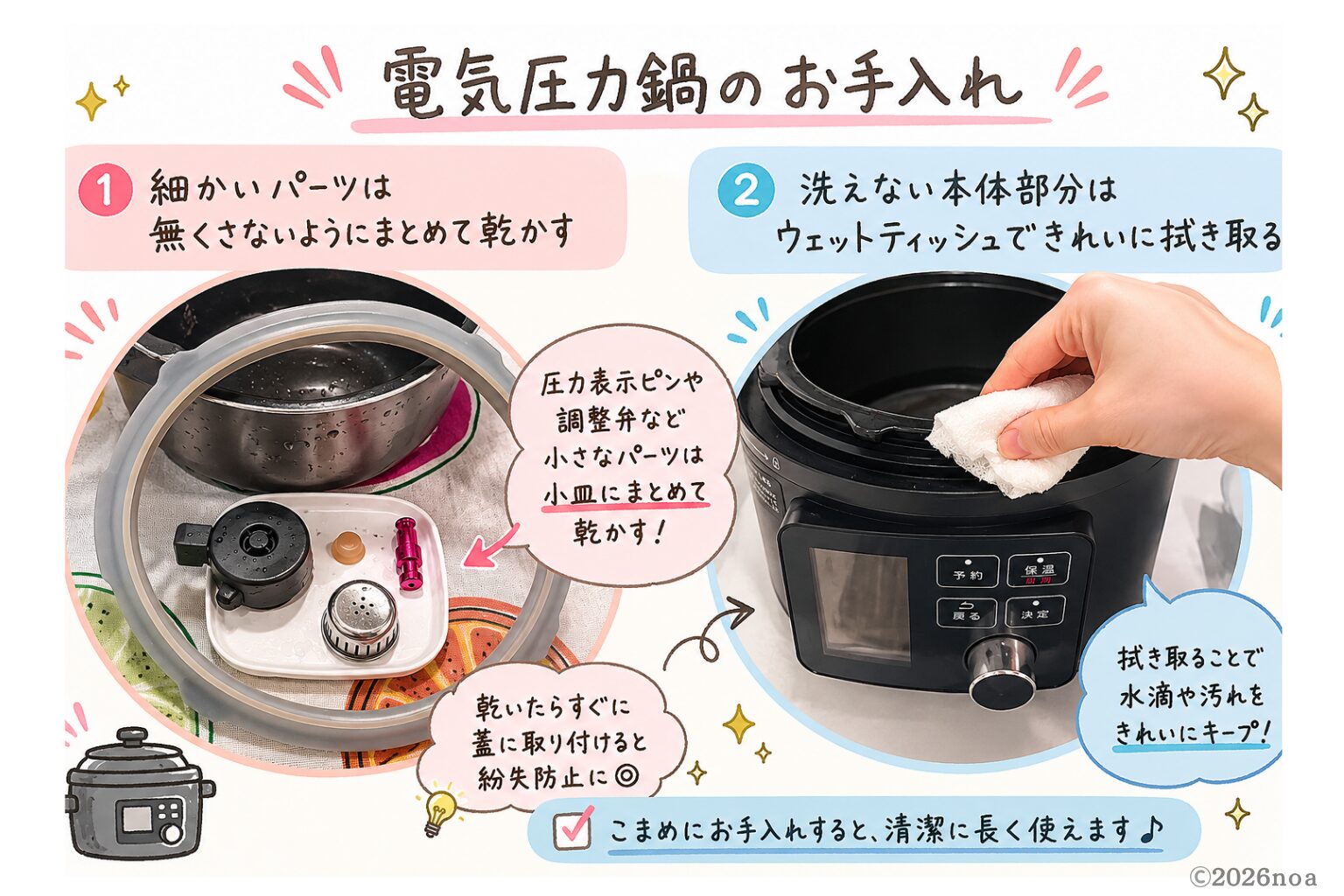 電気圧力鍋のお手入れ方法の図解。小さなパーツは小皿にまとめて乾かし、本体はウェットティッシュで拭き取る
