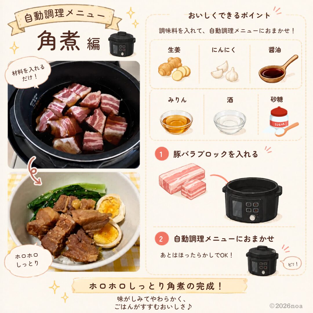電気圧力鍋を使った角煮の作り方レシピ図解。材料を入れて自動調理メニューにおまかせするだけでほろほろしっとりの角煮が完成する