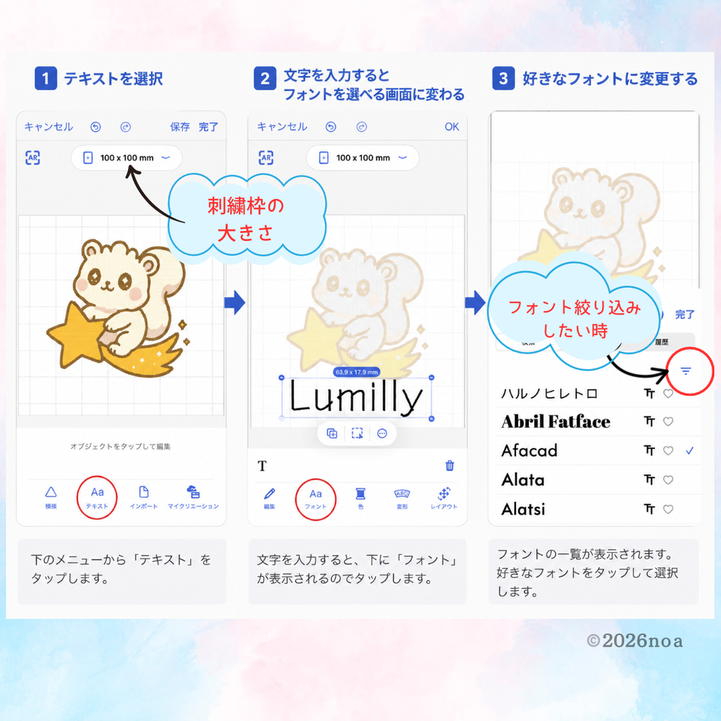 Artspiraでテキストを追加し、フォントを選ぶ手順を説明した図解