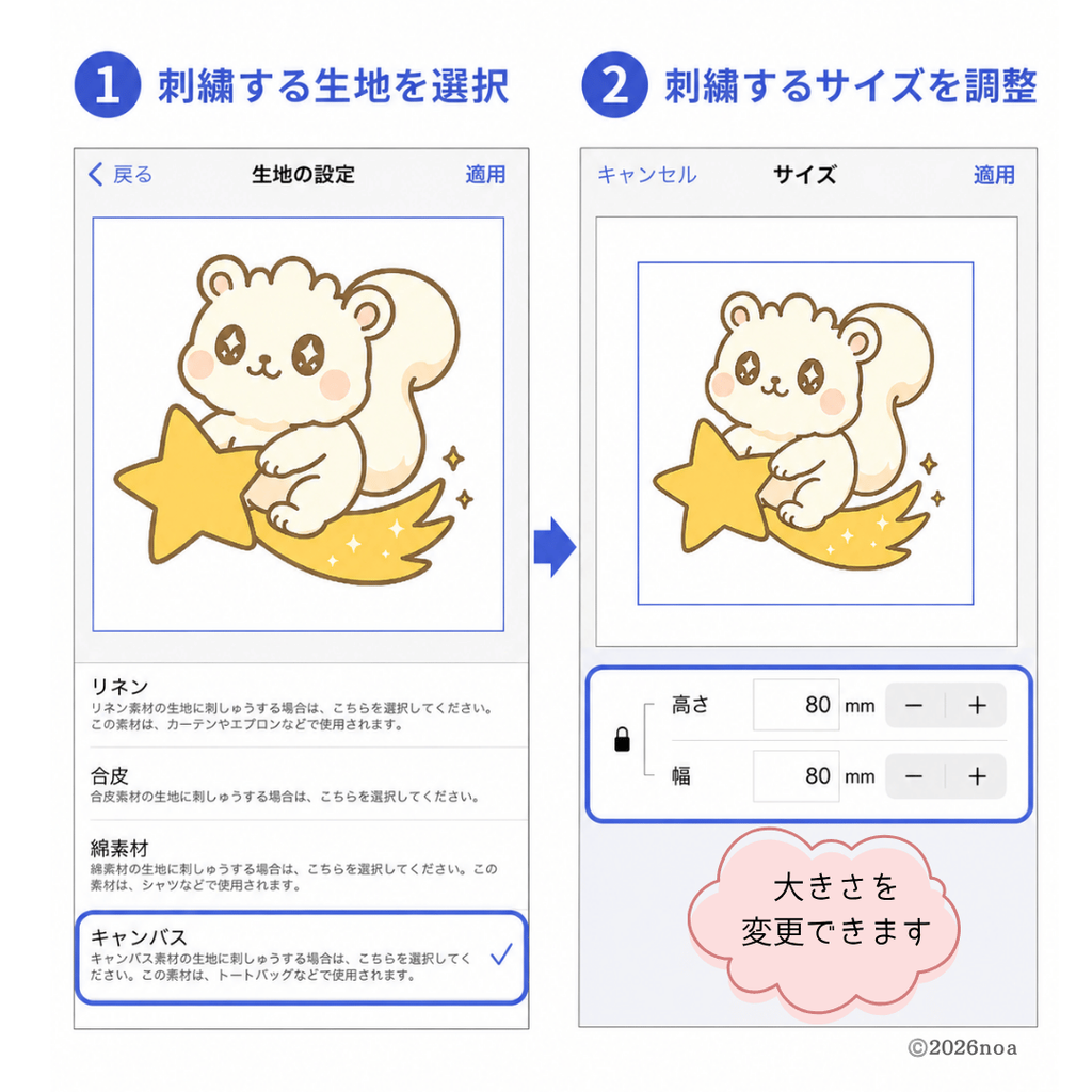 Artspiraで刺しゅうする生地を選び、刺しゅうサイズを調整する手順を説明した図解