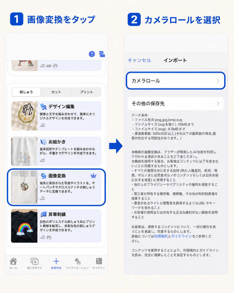 Artspiraで画像変換を選び、カメラロールからイラストを読み込む手順を説明した図解