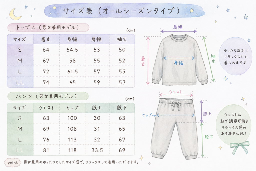 睡眠技研「ねむる惑星」オールシーズンタイプのサイズ表。男女兼用でS・M・L・LLのトップスとパンツの実寸を掲載。